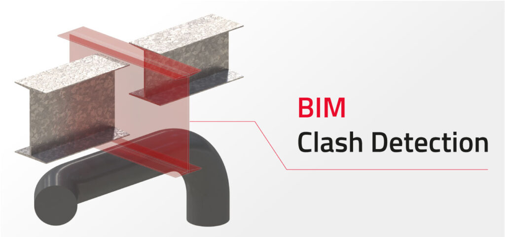 Ejemplo gráfico de BIM Clash detection